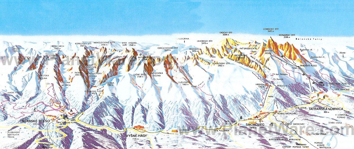 high tatras map