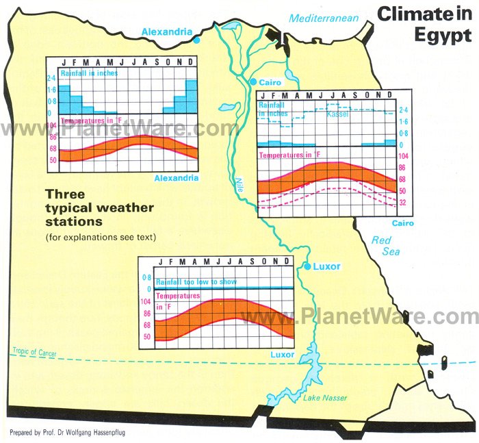 When Is Winter 2024 In Egypt Weather Sayre Courtnay