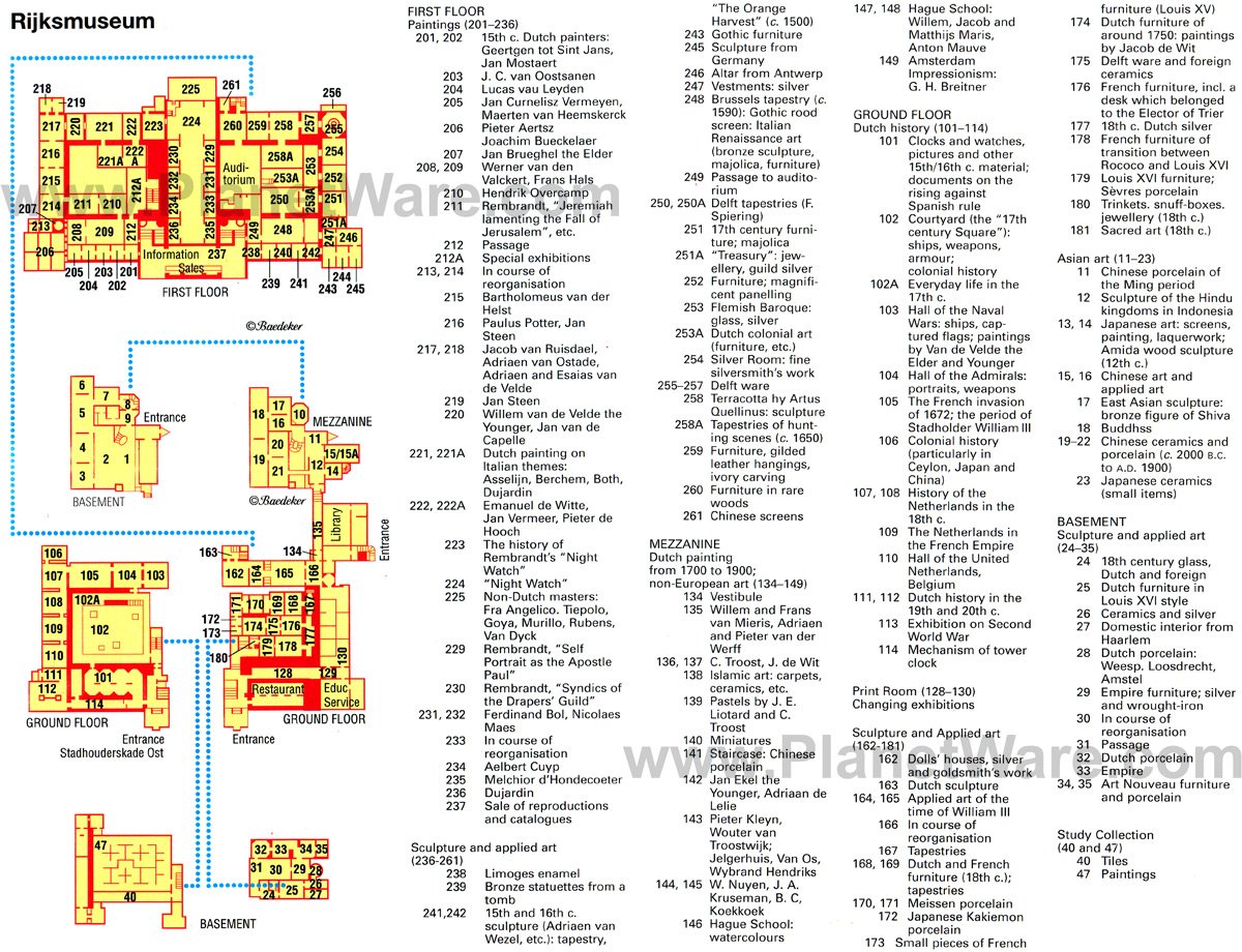 World Map Amsterdam