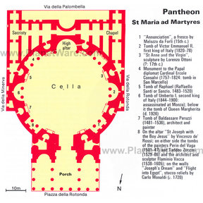 Pantheon - Rome Attractions | PlanetWare