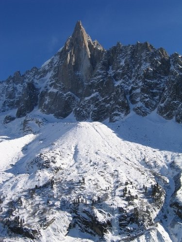 14 Top-Rated Tourist Attractions in Chamonix-Mont-Blanc | PlanetWare