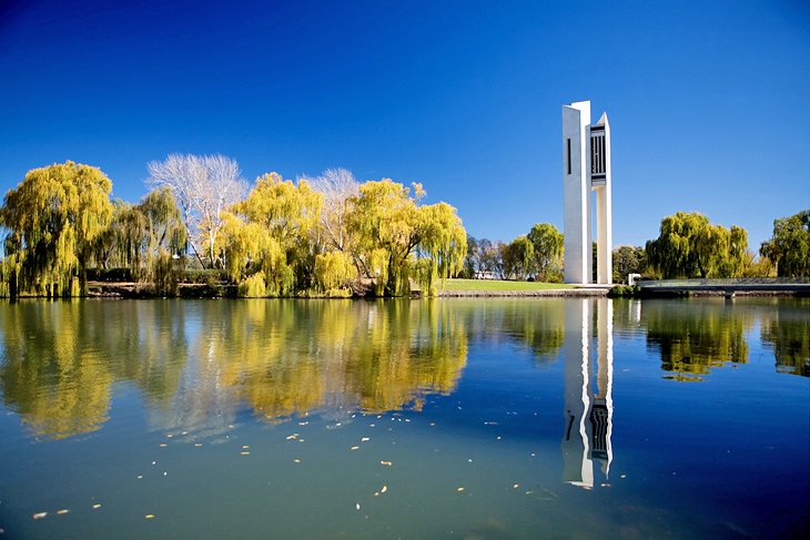 where to visit in canberra